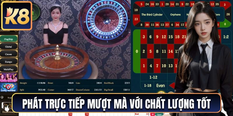 Phát trực tiếp mượt mà với chất lượng tốt